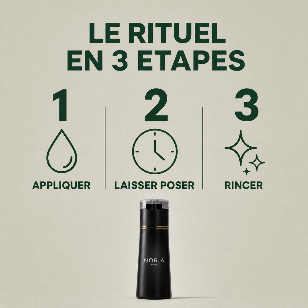 Shampoing cheveux blancs | Noir
