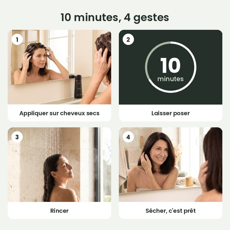 Comment l'utiliser ?
